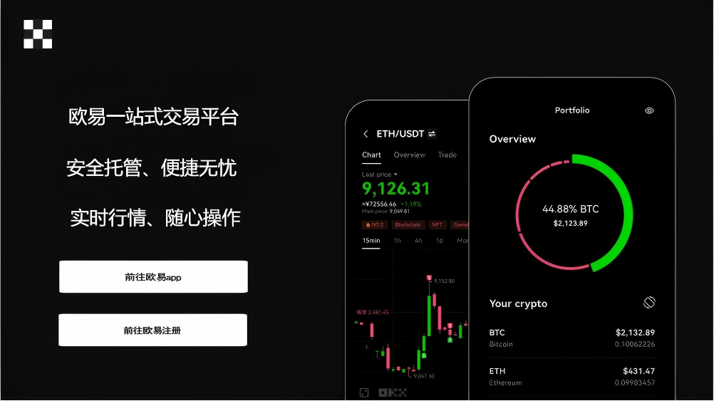 欧e钱包官网版页面展示